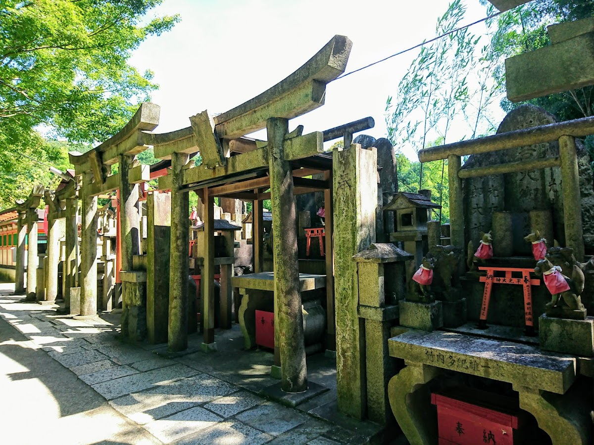 明竹稲荷宮　腰神不動神社
