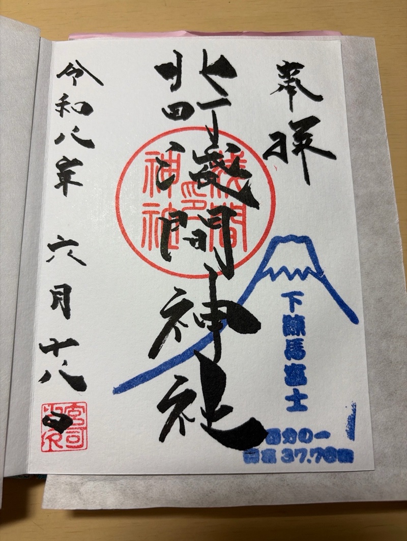 北町浅間神社