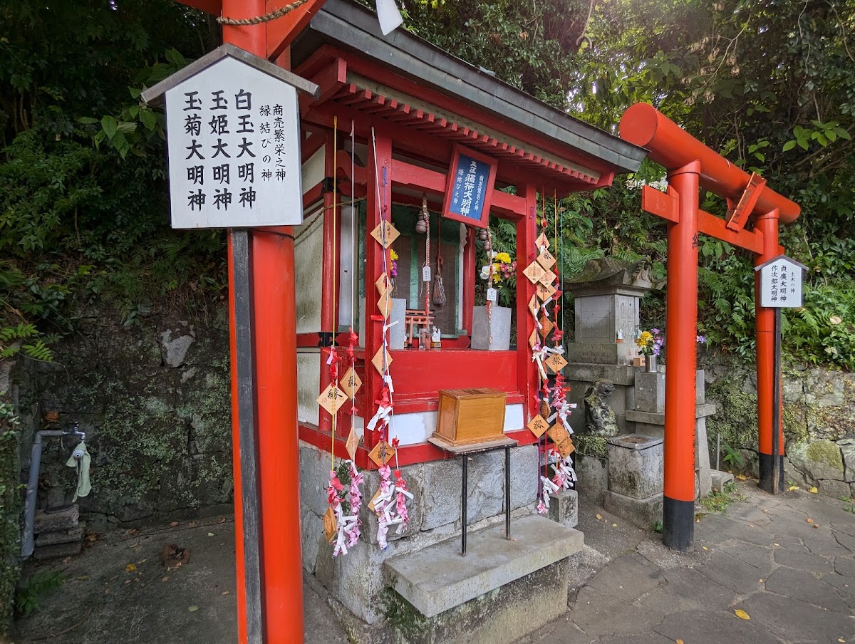 Kumamoto Shiro Inari Jinja
